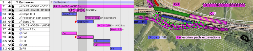 Task and timeline bar in Zeitmaps UI
